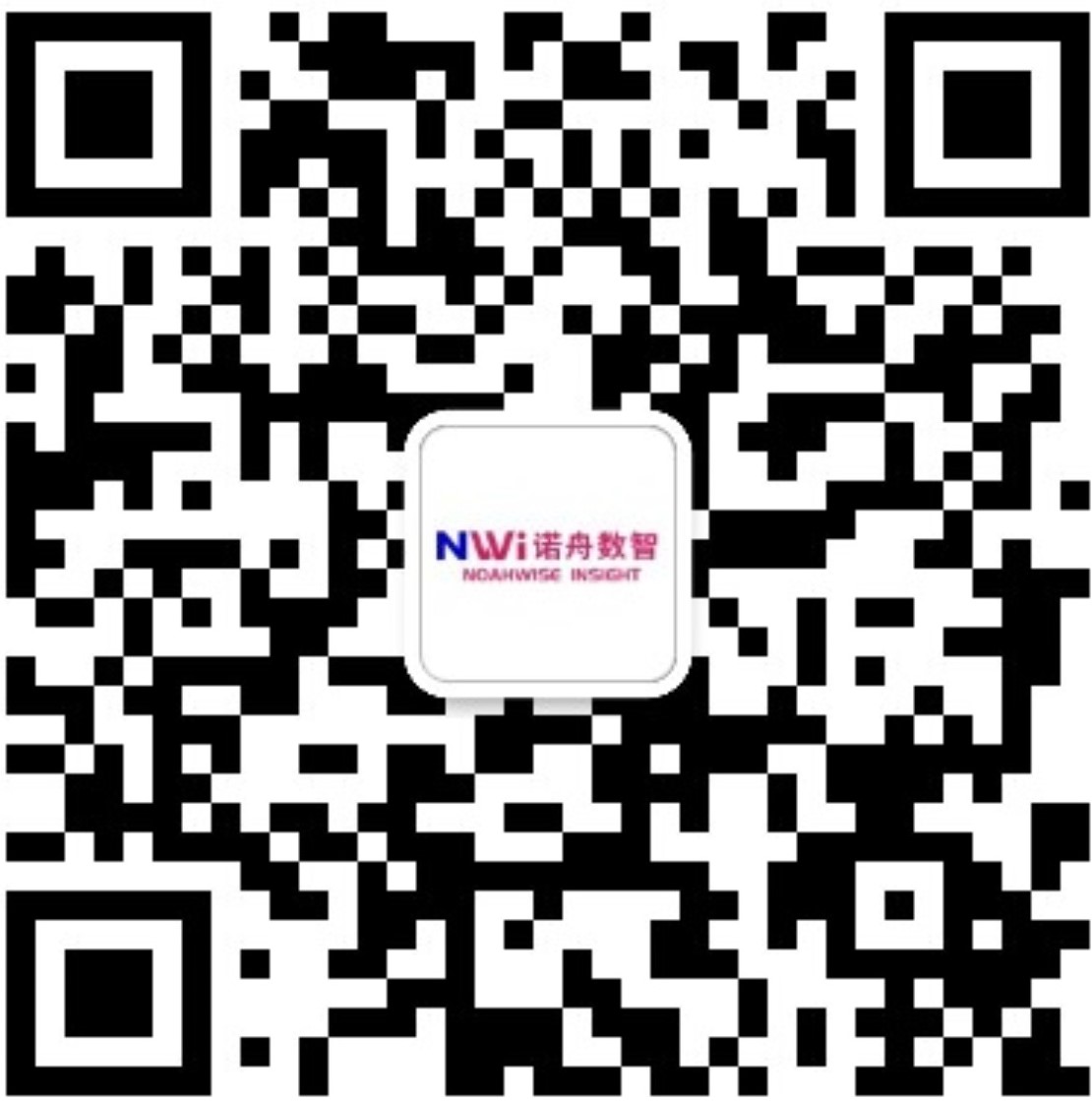 NWiBusiness Inquiry